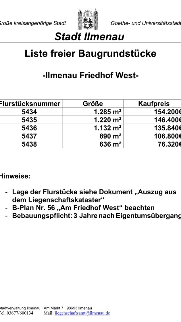 Liste freier Baugrundstücke